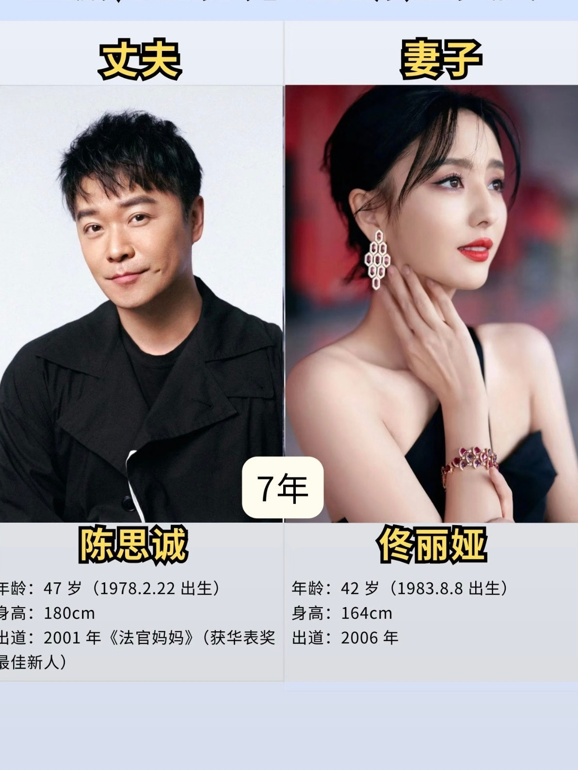 盘点内娱明星那些遗憾分开的高颜值夫妻