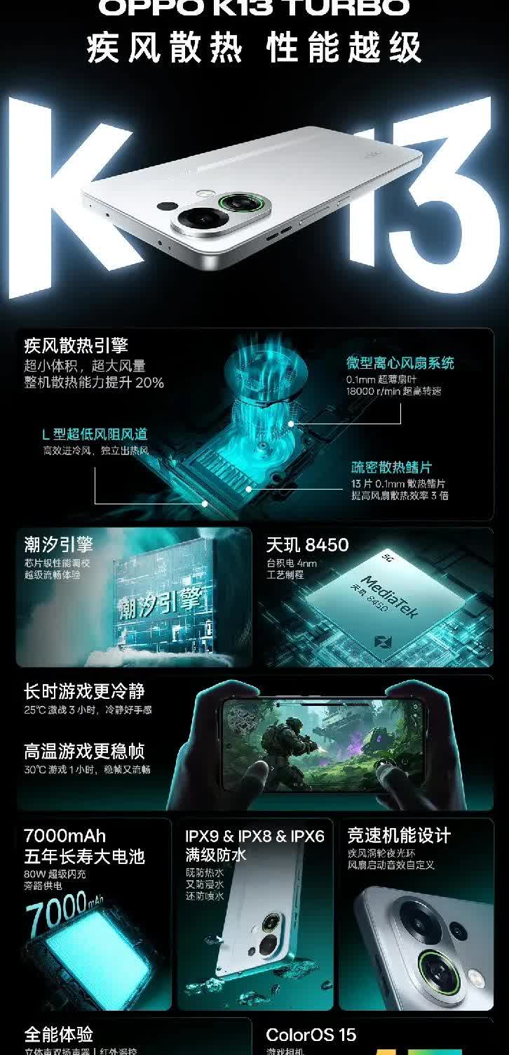 起售价相差200，OPPOK13turboPro和K13turbo有什么