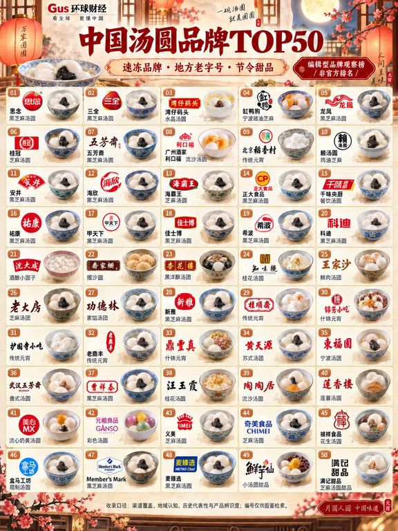 中国汤圆品牌top50