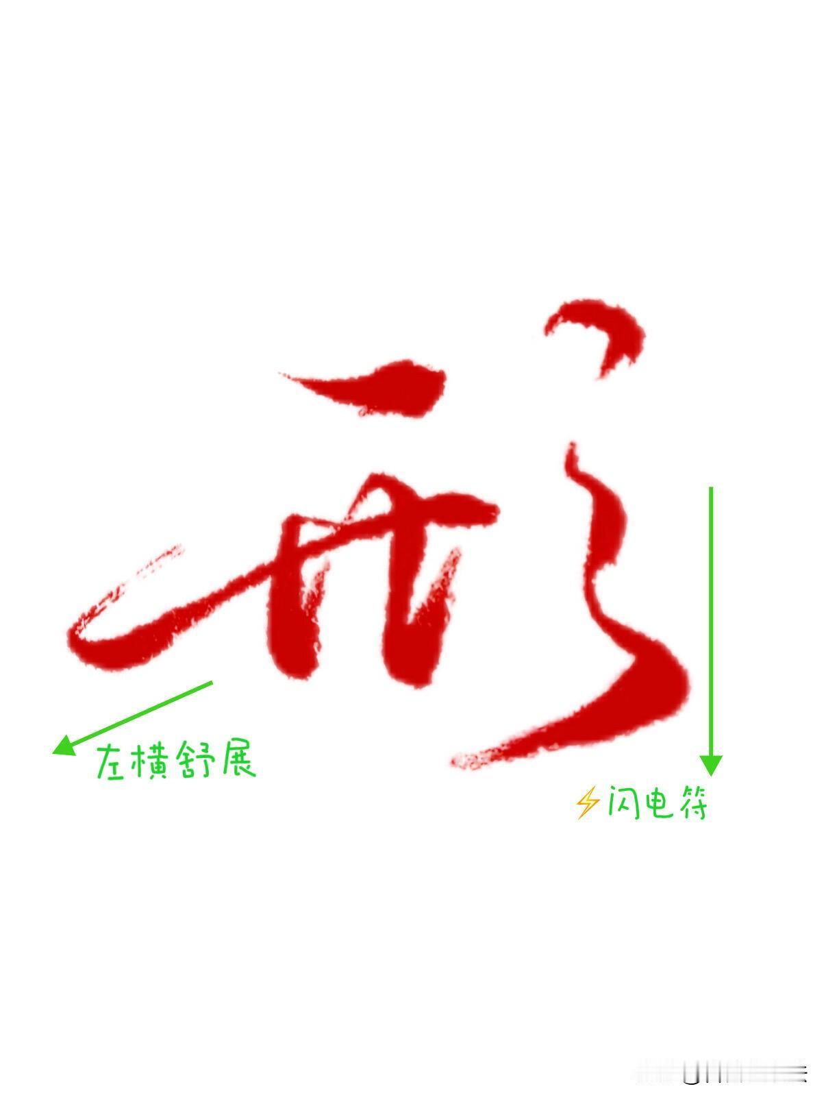 行书写不好，不是手笨，是看不懂结构密码很多人练行书只会照葫芦画瓢，一味模仿