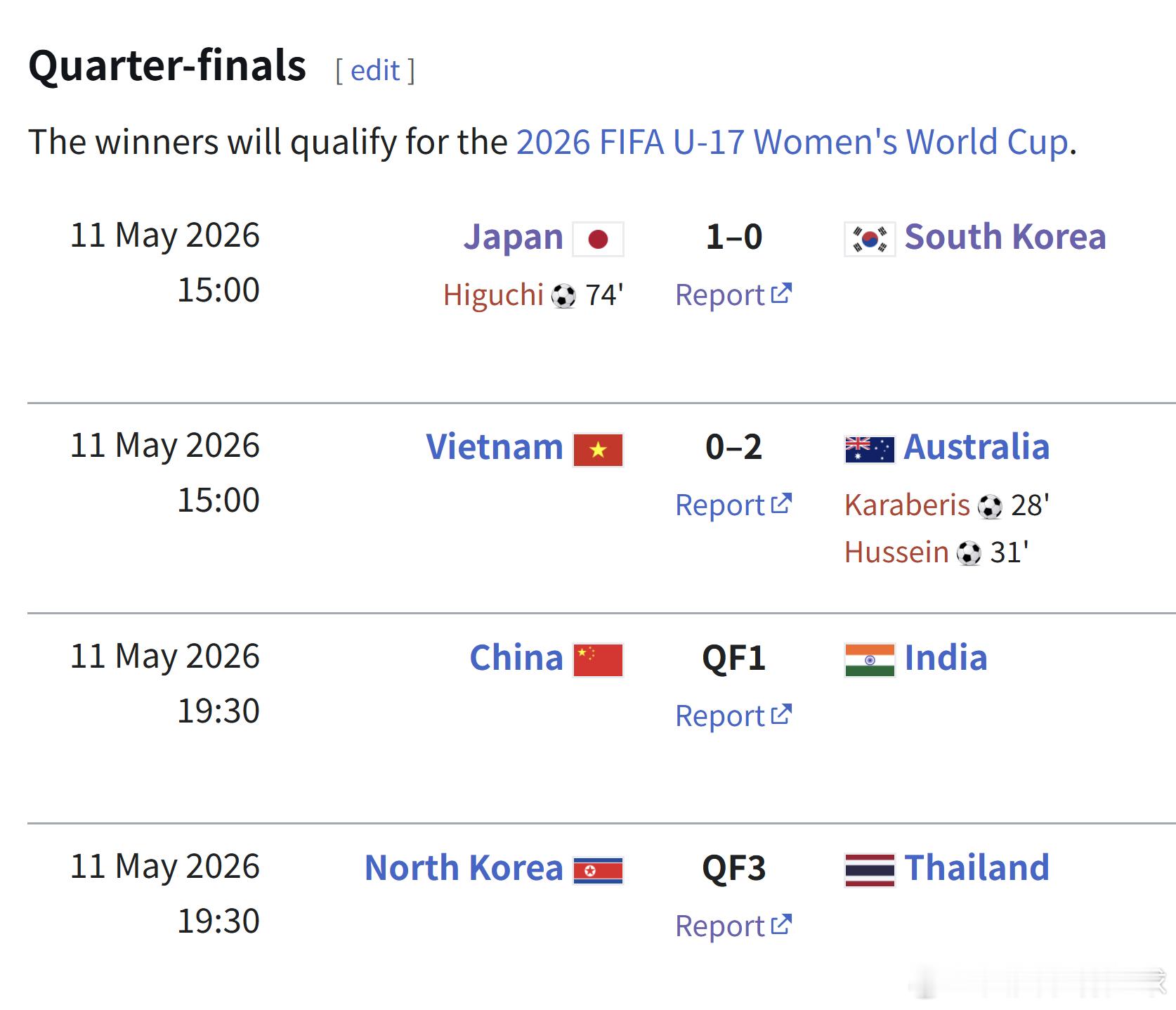 u17女足亚洲杯韩国队可惜，水平在澳大利亚之上，不幸未能晋级U17女足世界杯。