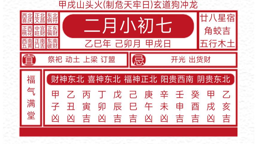 每日黄历吉凶宜忌2025年3月6日