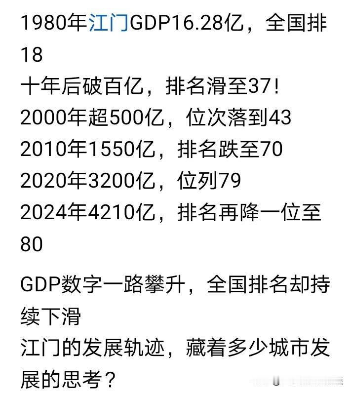 广东经济排名下滑较为严重的城市，竟位于珠三角！江门往昔曾是经济强市，在全国GD