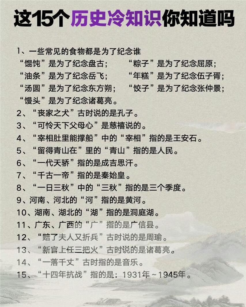 这15个历史冷知识你知道吗？