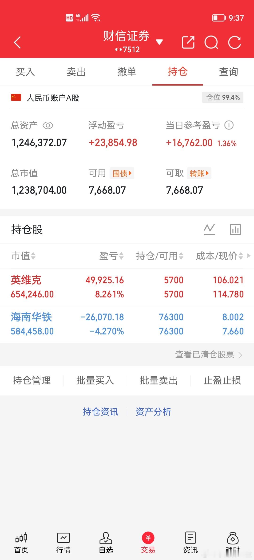 谢谢大家的支持！100万本金，目标1年做到500万，1年翻5倍，欢迎各位前来验证