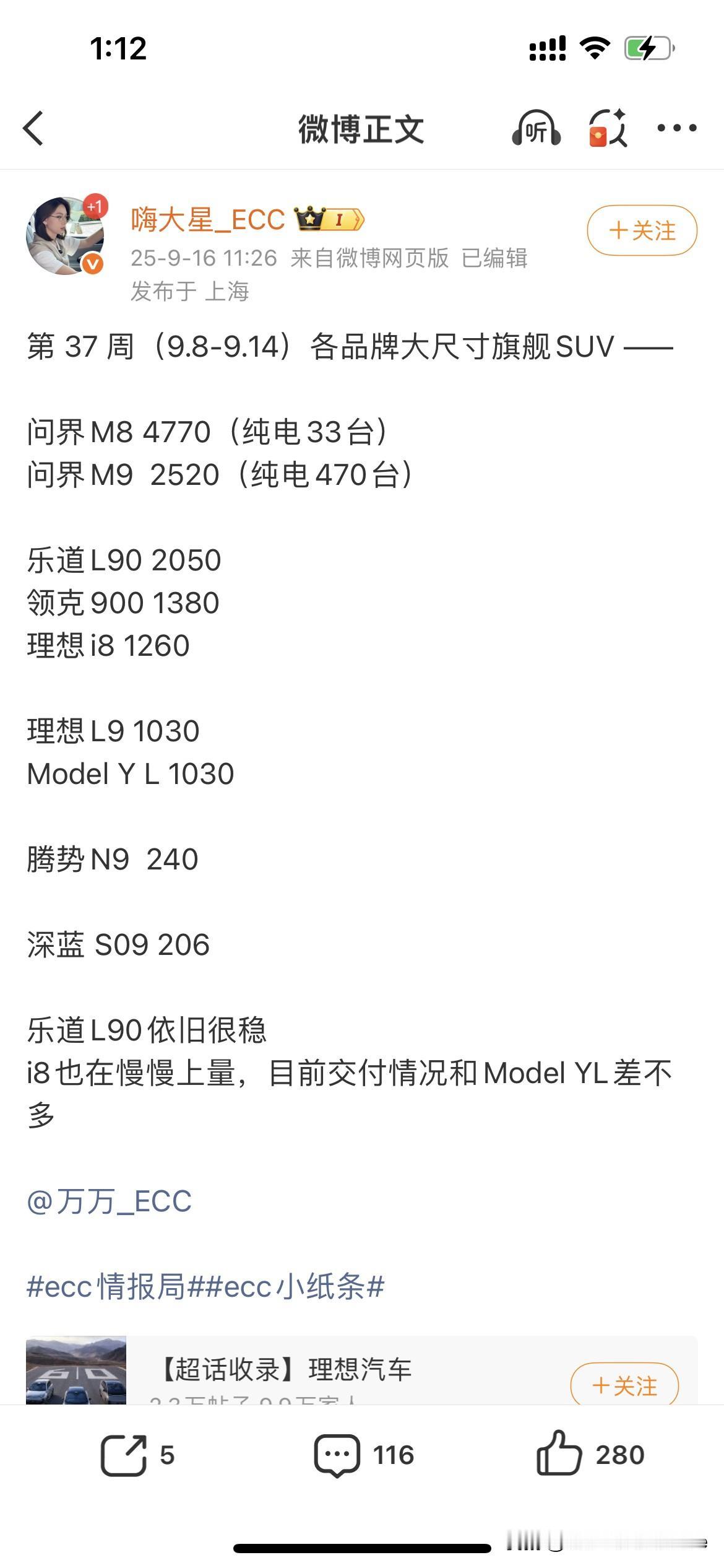 特斯拉ModelYL的这销量估计让很多人都看不懂…上周大六座SUV销量来