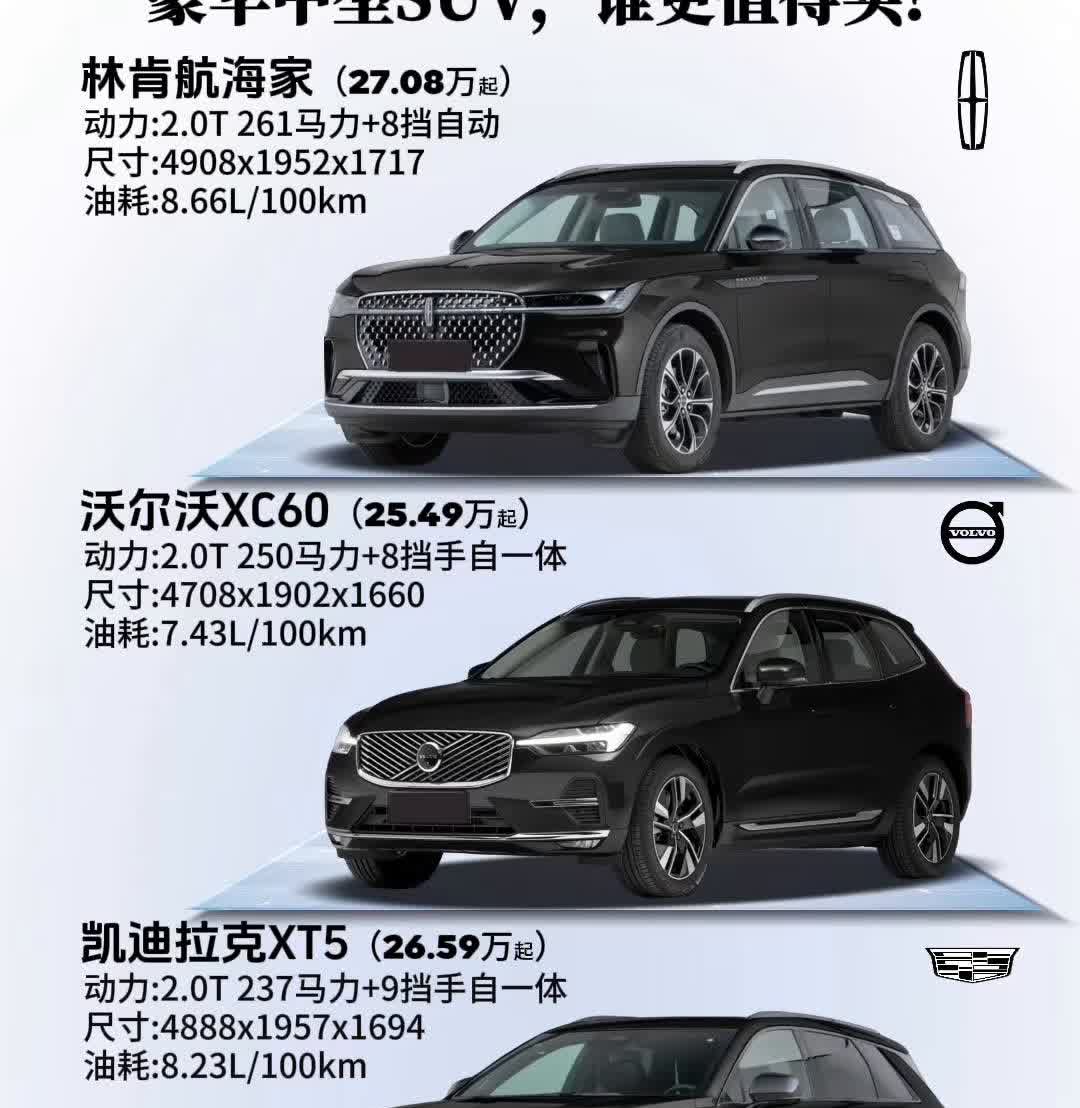 豪华中型SUV，谁更值得买？·林肯航海家(27.08万)，动力：2.0T26