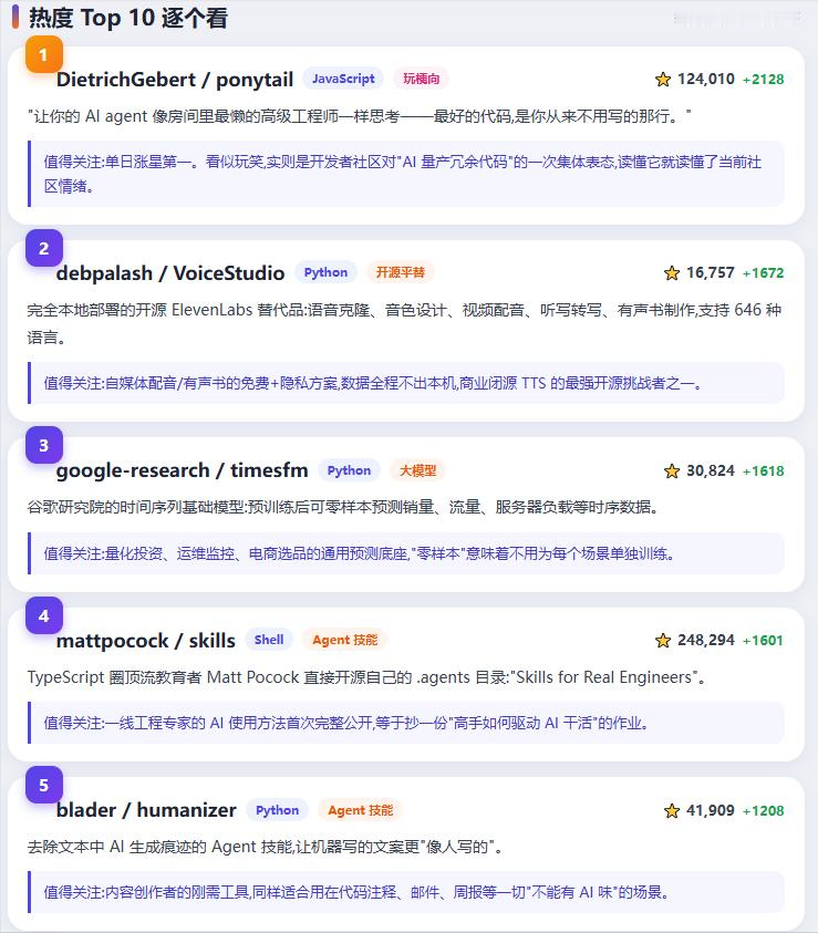 热榜Top10:开源世界正在&34;给AI装技能&34;正文9月4日,GitHubTrending每