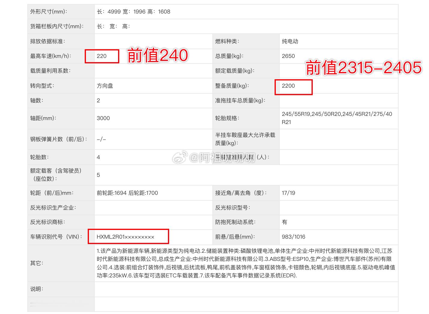 小米YU7“青春版”只要19.98万？是不是碉堡了，不只是整备质量来到了2200