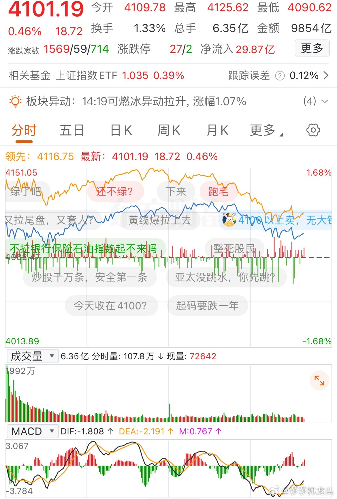果然还是要跳水呀！硬不过三秒