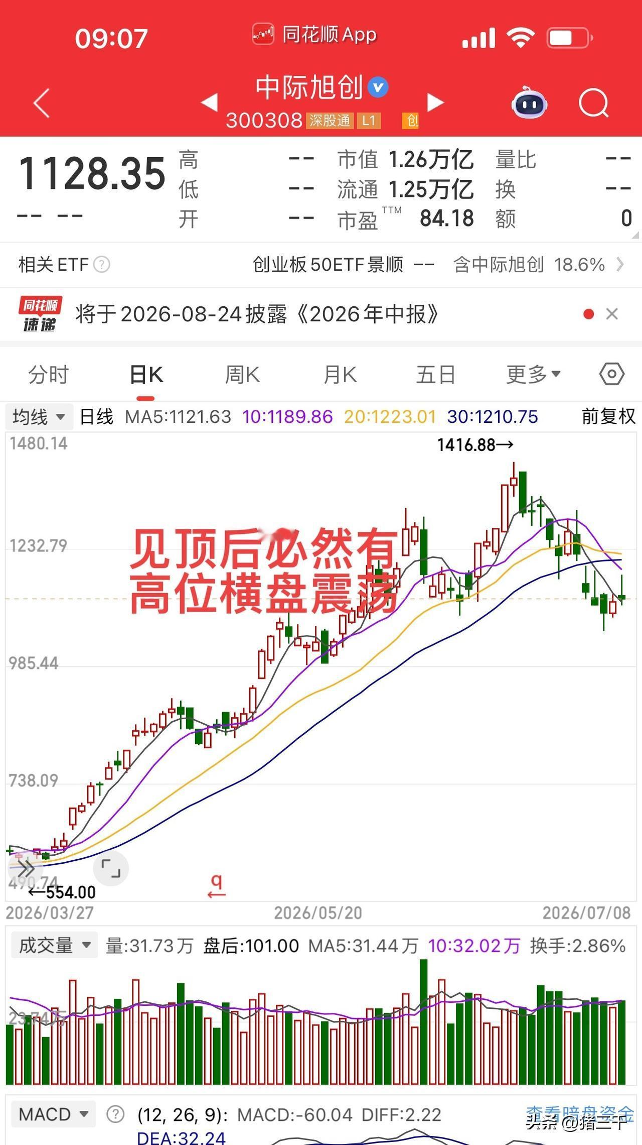 科技战线收缩：随着成交量回缩，资金从泛科技全面撤退，集中在半导体设备、先进封