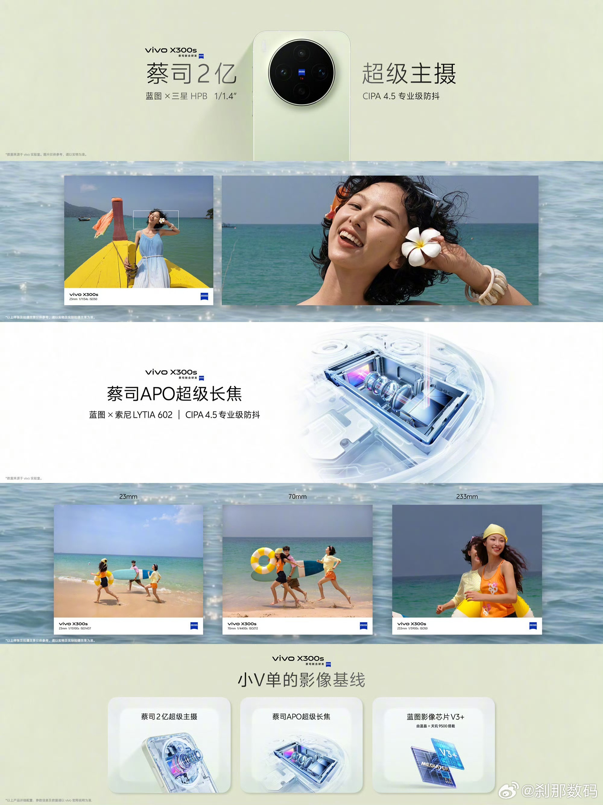 vivoX300s到底有多Super研究了下vivoX300s的参数，这机子是