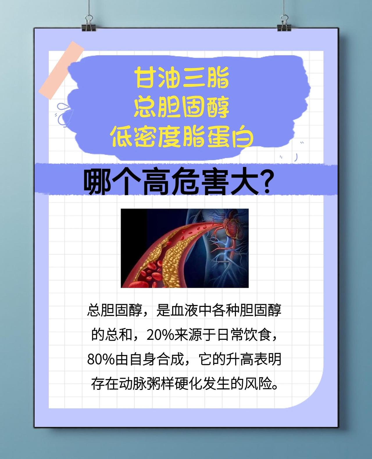 豆包建议：甘油三酯偏高，核心是控糖、控油、控酒精，饮食做到清淡、规律、少精米白面