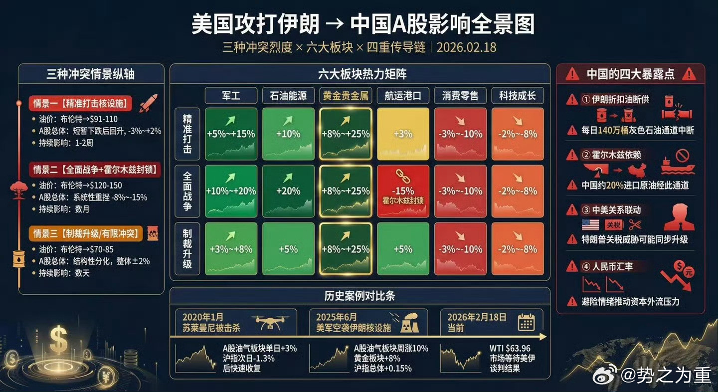 别当真，很可能错的离谱。