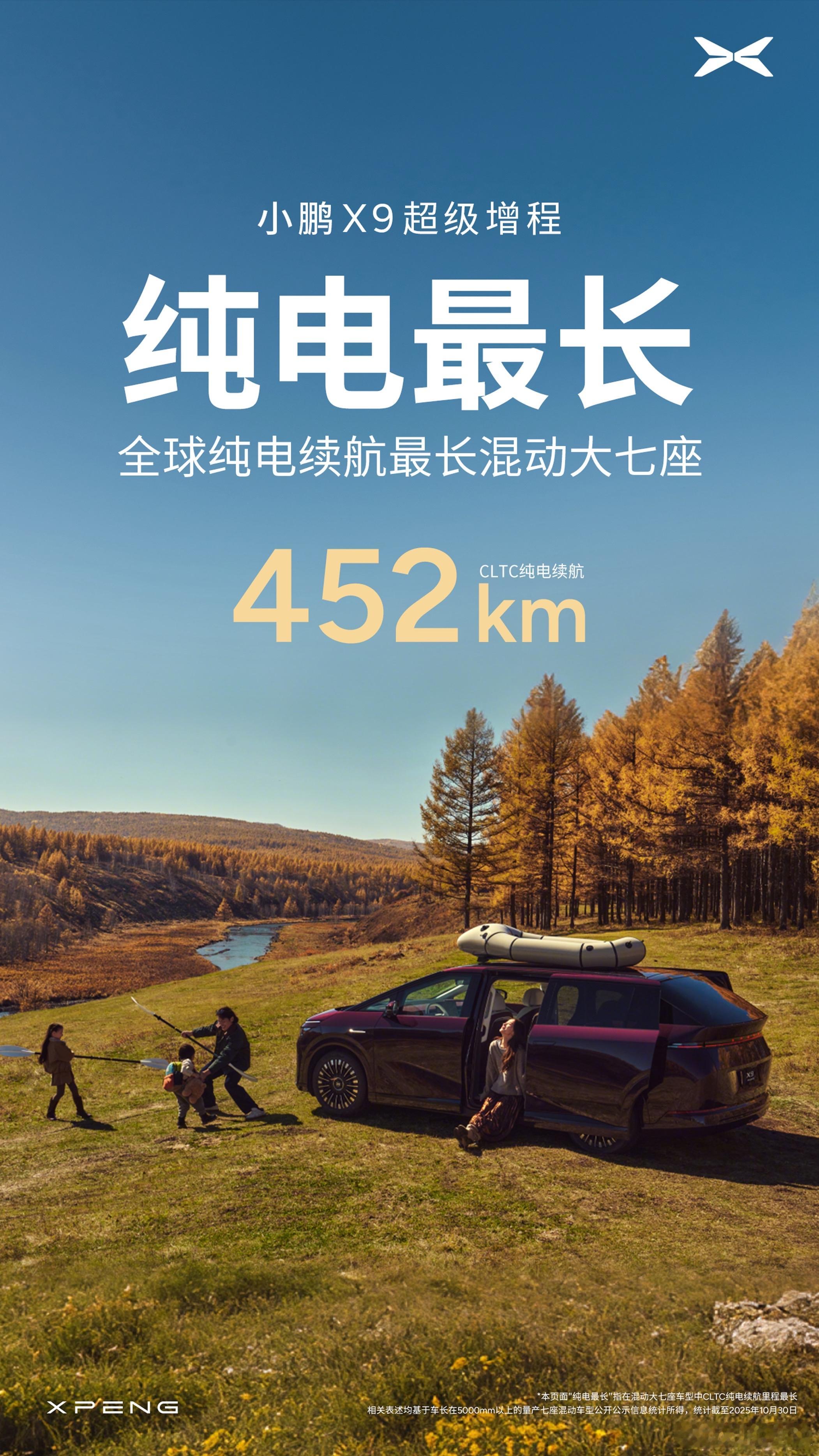 【纯电最长、算力第一，下周见】11月6日，X9将亮相预售见面会。小鹏X9超级增程