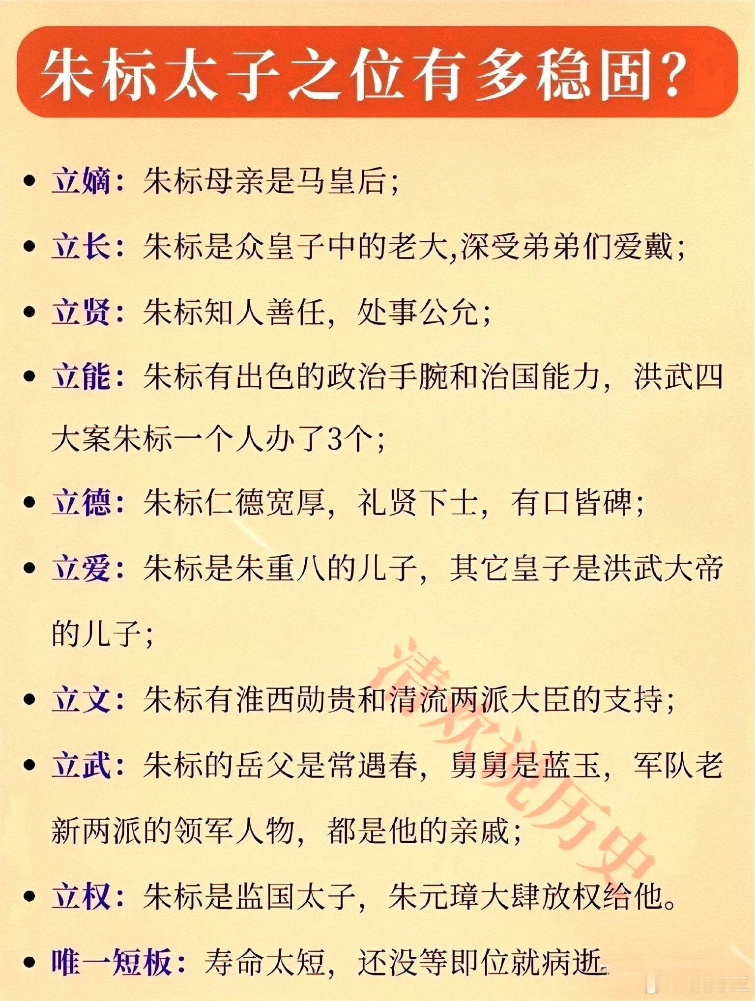 在中国历代储君中,“太子”二字往往与风险相伴,唯独明太祖朱元璋的长子朱标,将太子