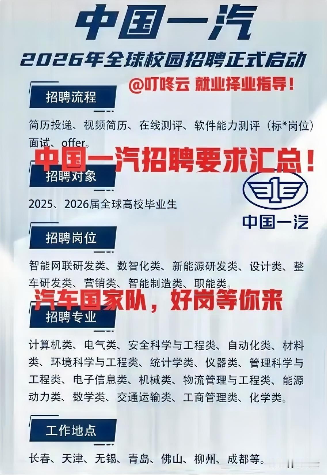 好岗位来了！中国一汽集团2026年招聘要求汇总合集！汽车国家队，央企大平台，岗位