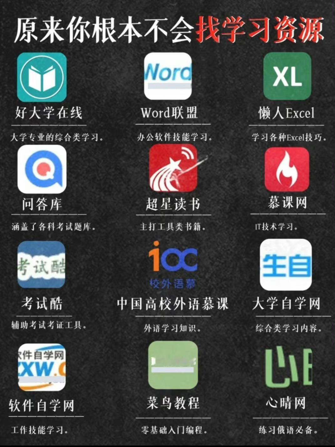 原来你根本不会找学习资源↓（建议收藏）​​​