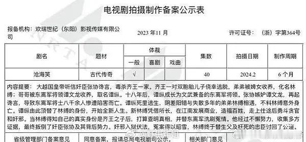 成毅的新饼《沧海笑》好像真是双男主，另一个是6.1