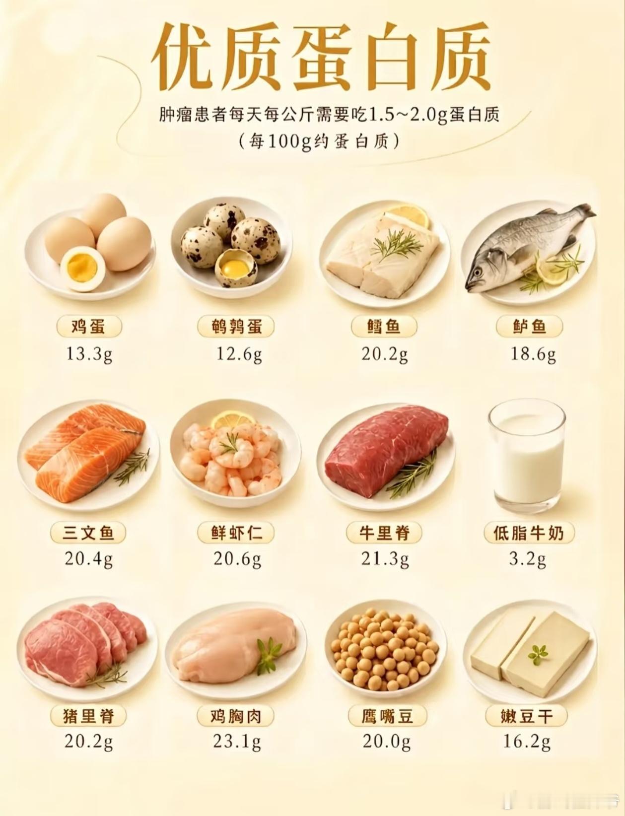 蛋白质对人体有多重要鸡蛋、牛奶、鱼虾，都是优质蛋白来源。其实我们也不用太焦虑，只