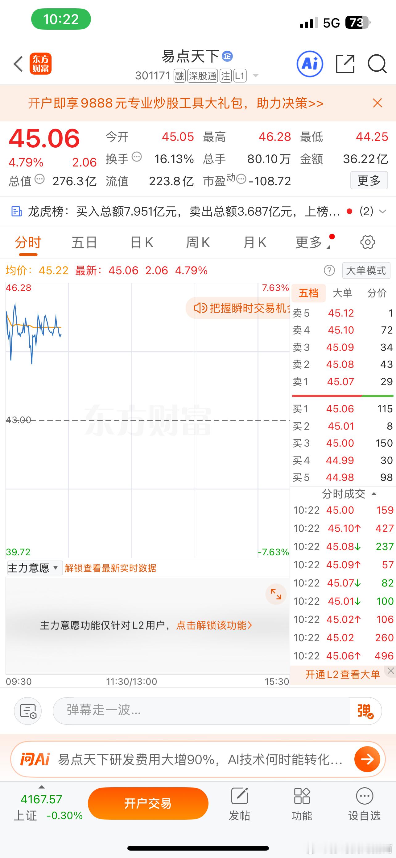 上车的朋友可以下车了易点天下sz301171