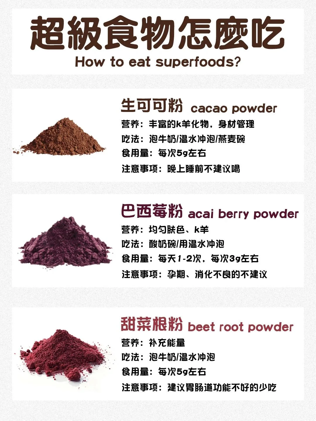 吃对食物，健康饮食，让你元气满满！