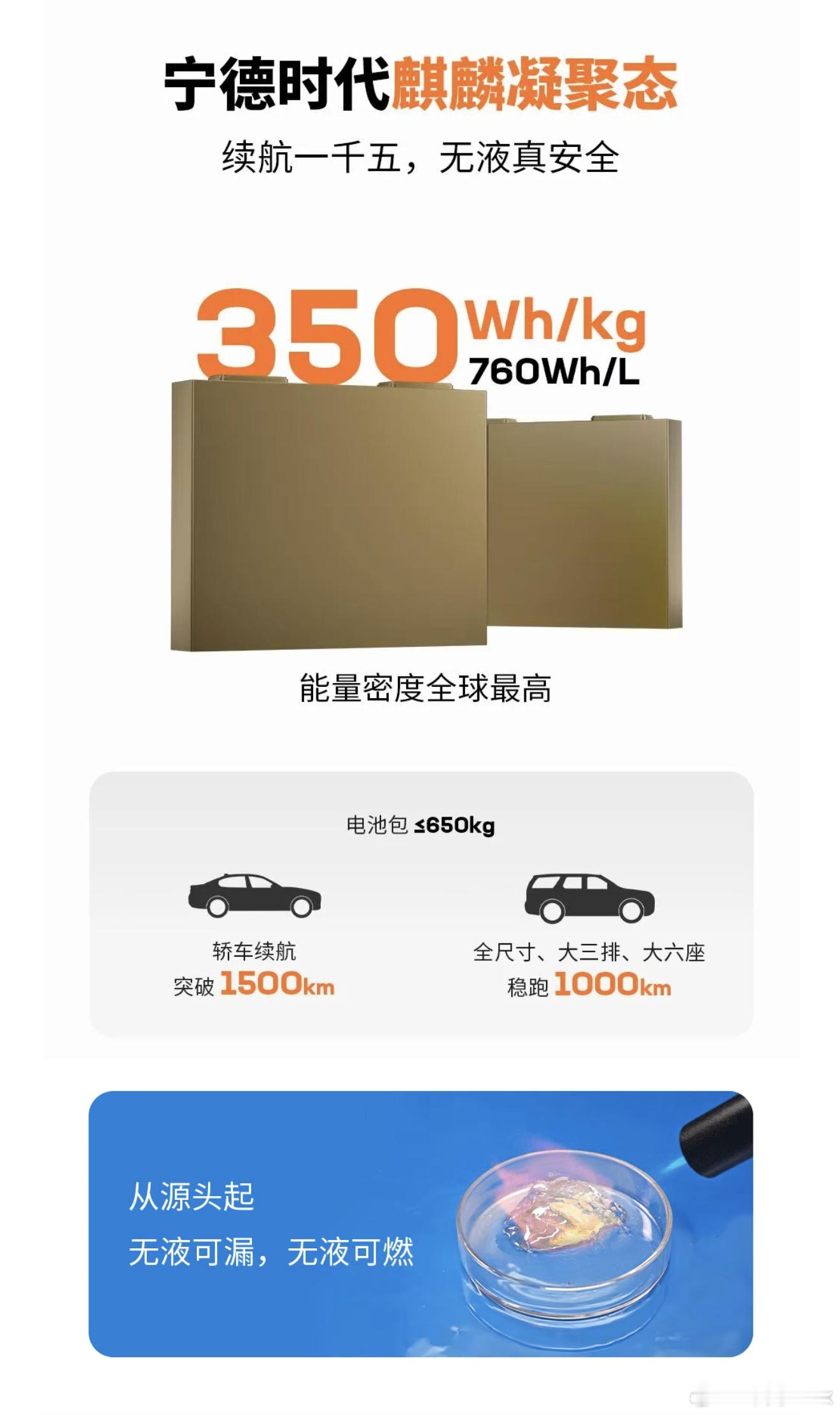 宁德时代今晚发布的五款电池，最兴奋的还是旗舰款的麒麟凝聚态电池。1、350Wh/