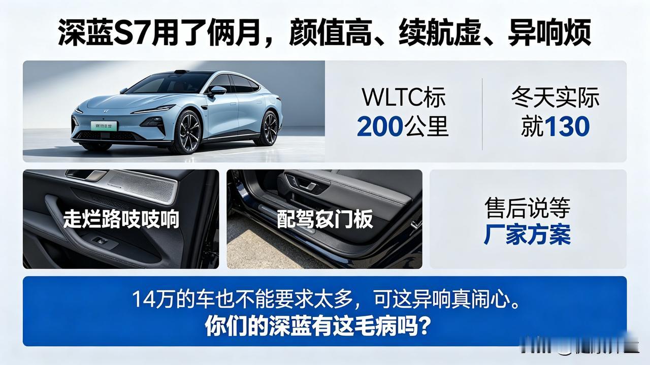 深蓝S7用了俩月，颜值高、续航虚、异响烦WLTC标200公里，冬天实际就13