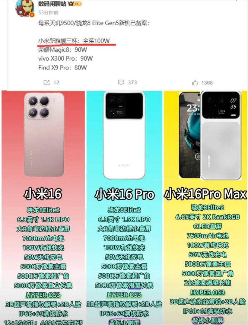 小米独家！仅小米16有大电池+百瓦充电！这个消息公布真是惊人，今年普遍旗舰手机