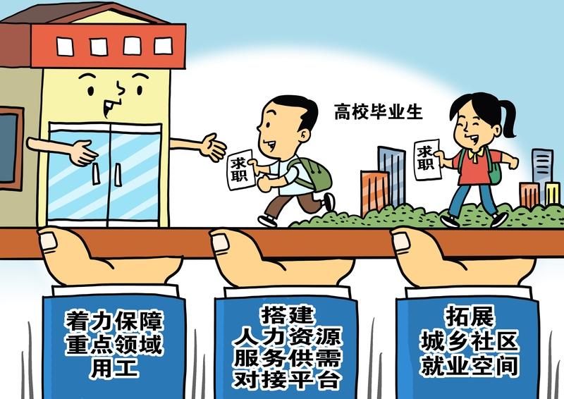 有近一亿人选择灵活就业说明什么?近一亿人选择灵活就业，这说明大家的就业观念在改