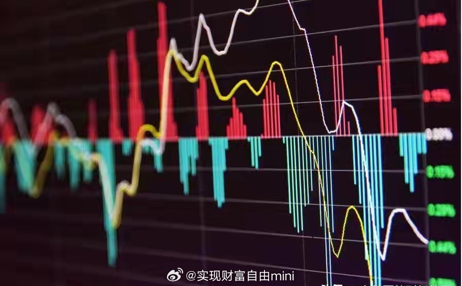 A股：股民提前准备好，信号很强烈，明天9.15或迎更大的暴风雨？上周五那根大阴线