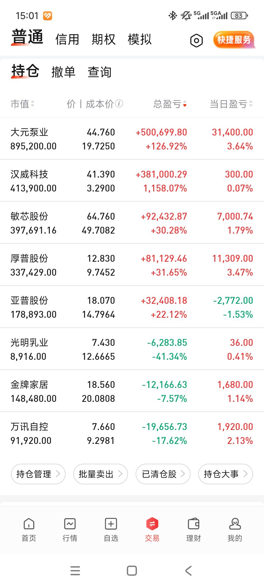 回了口小血，接下去又要看老特的脸色，现在已经到核威慑，太难了[捂脸哭]。