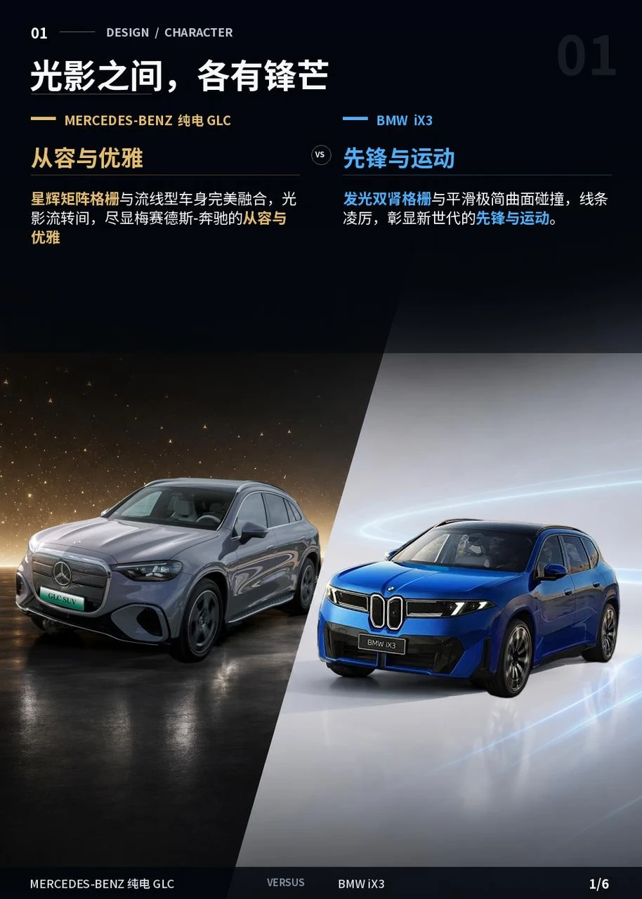 差不多的预算，纯电GLC和iX3怎么选？