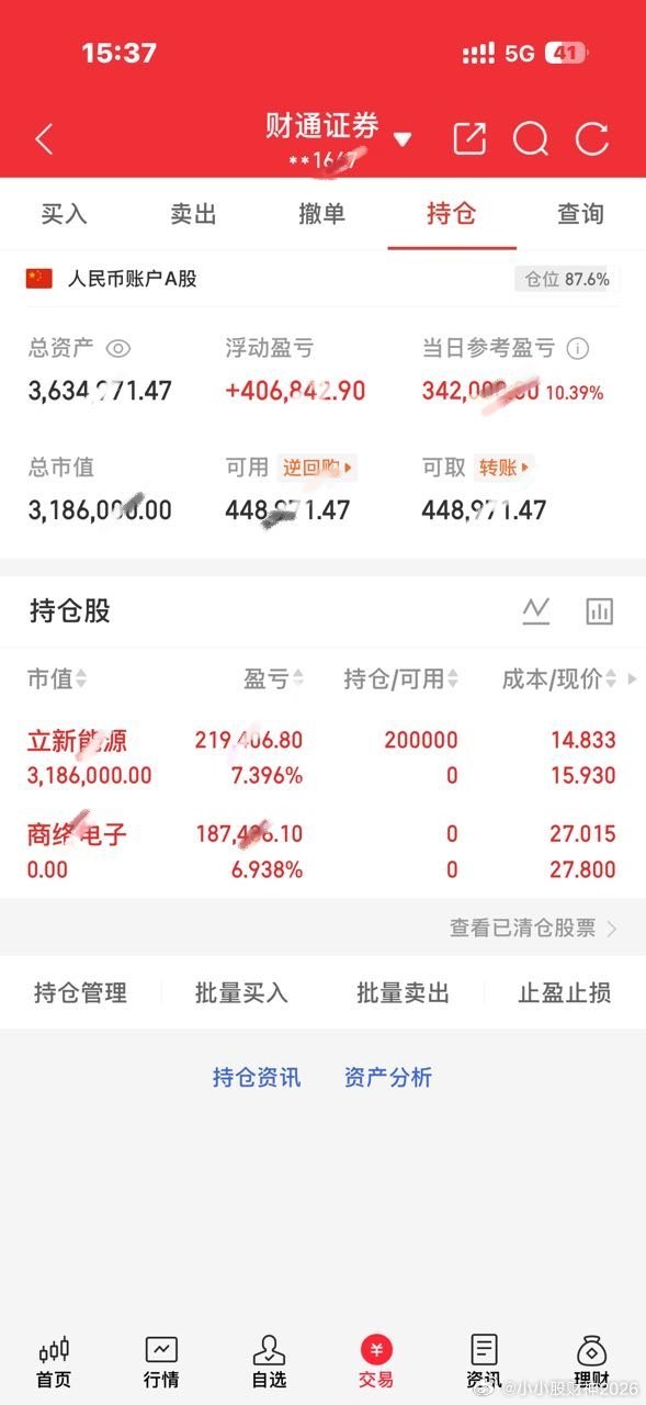 今日操作：100个起步今日卖出：商络DZ今日买进：立新能源看到的朋友点个赞，扣一
