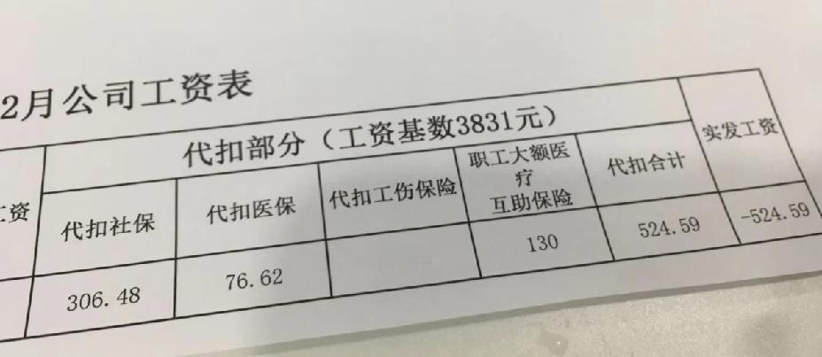 发工资的时间，可以看出公司的实力：1.事业单位：每月1号左右发2.机关