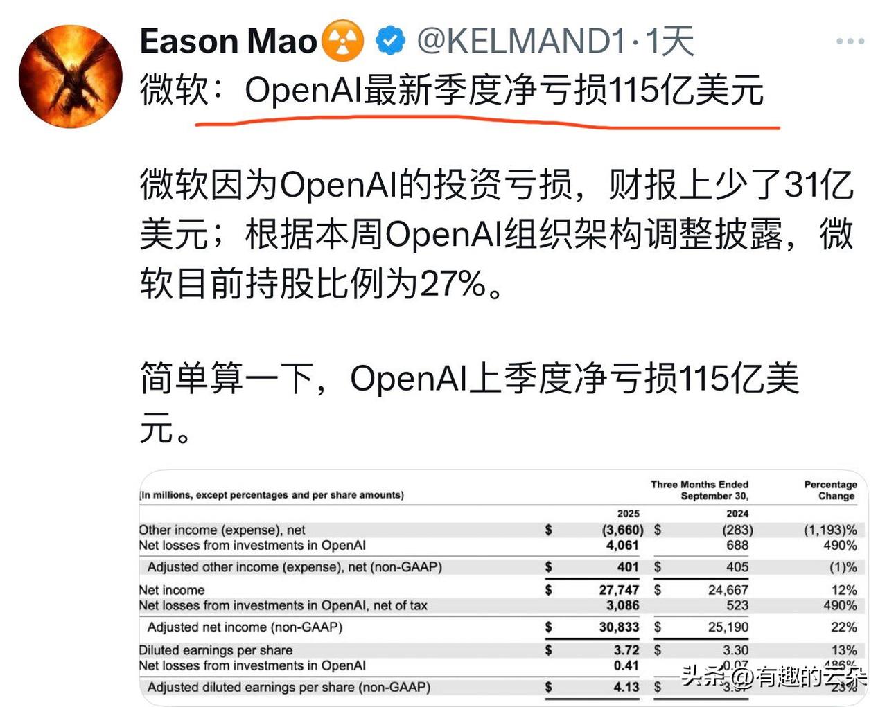美国整个商业帝国的底层逻辑被中国彻底颠覆。十年前，OpenAI的剧本几乎是