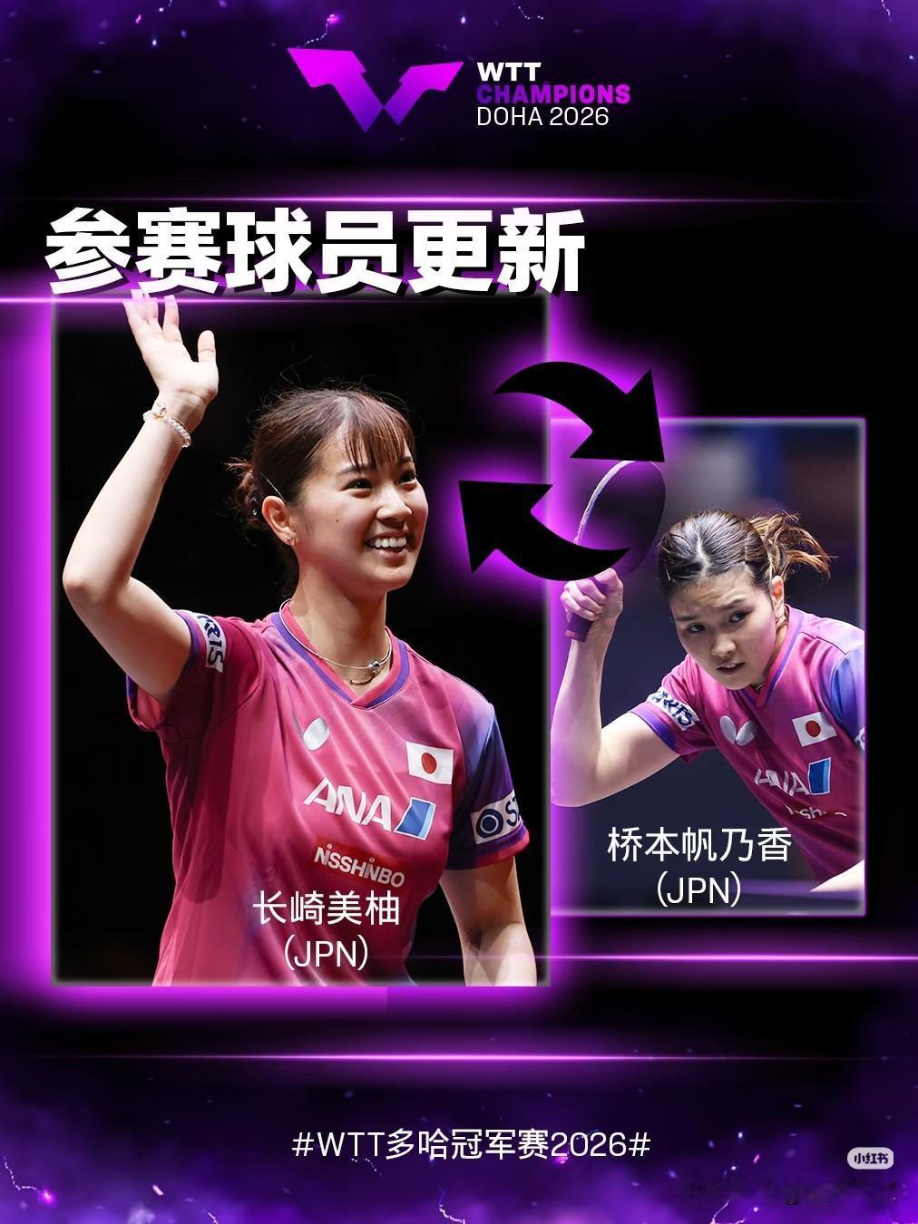 怪不得桥本帆乃香要退赛？难道她早就知道，自己对手是伊藤美城？伊藤颗粒打法