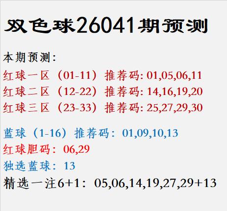 双色球26041期预测本期预测：红球一区（0