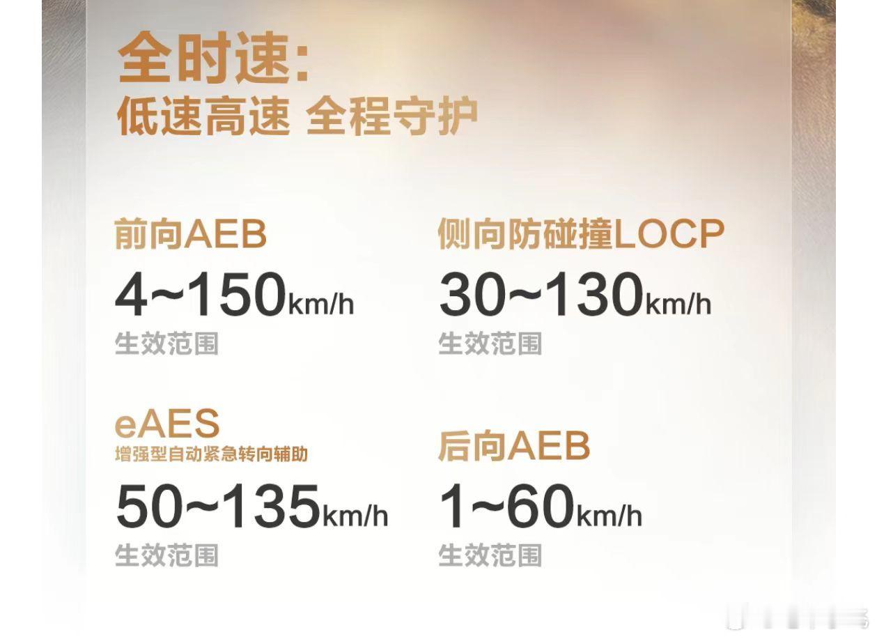那个M9侧面带倒帽子叔叔的事故，刚刚用各家车都复现了一遍，结果都一致。科普，这世