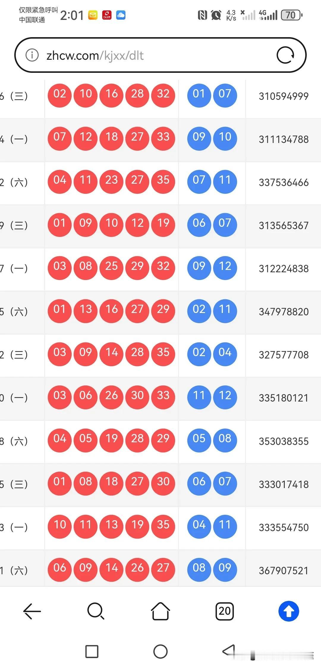 136期大乐透选号思路分享近两期小号疯狂，奇偶争斗精彩纷呈，下期怎么选？大号