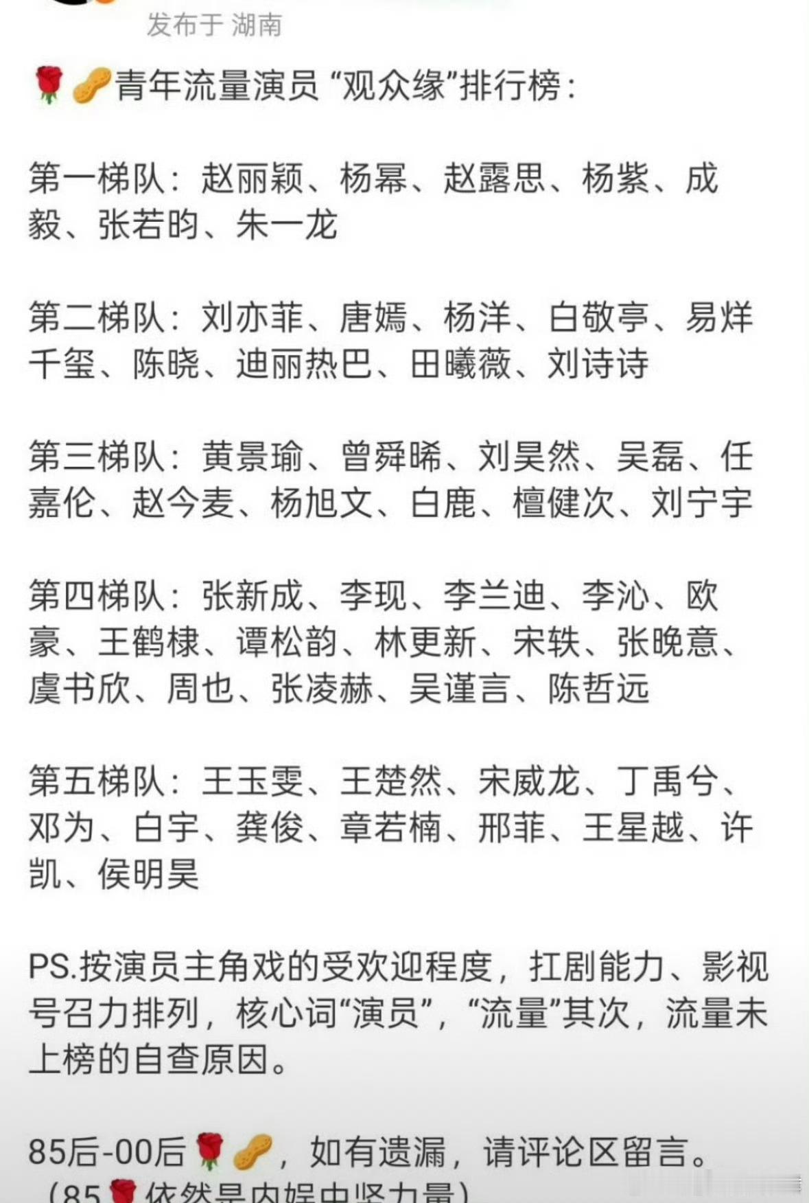 内娱流量生花观众缘排行🌹🥜青年流量演员“观众缘”排行榜：这样排名大家认可吗