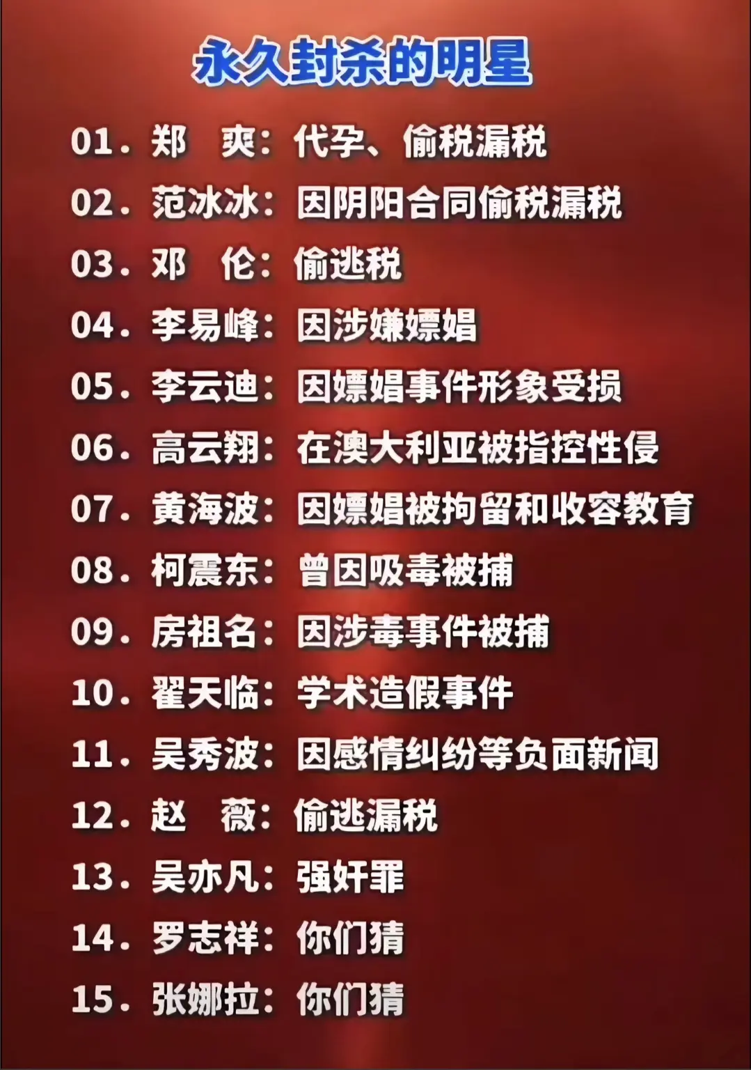 被永久封杀的男明星和女明星