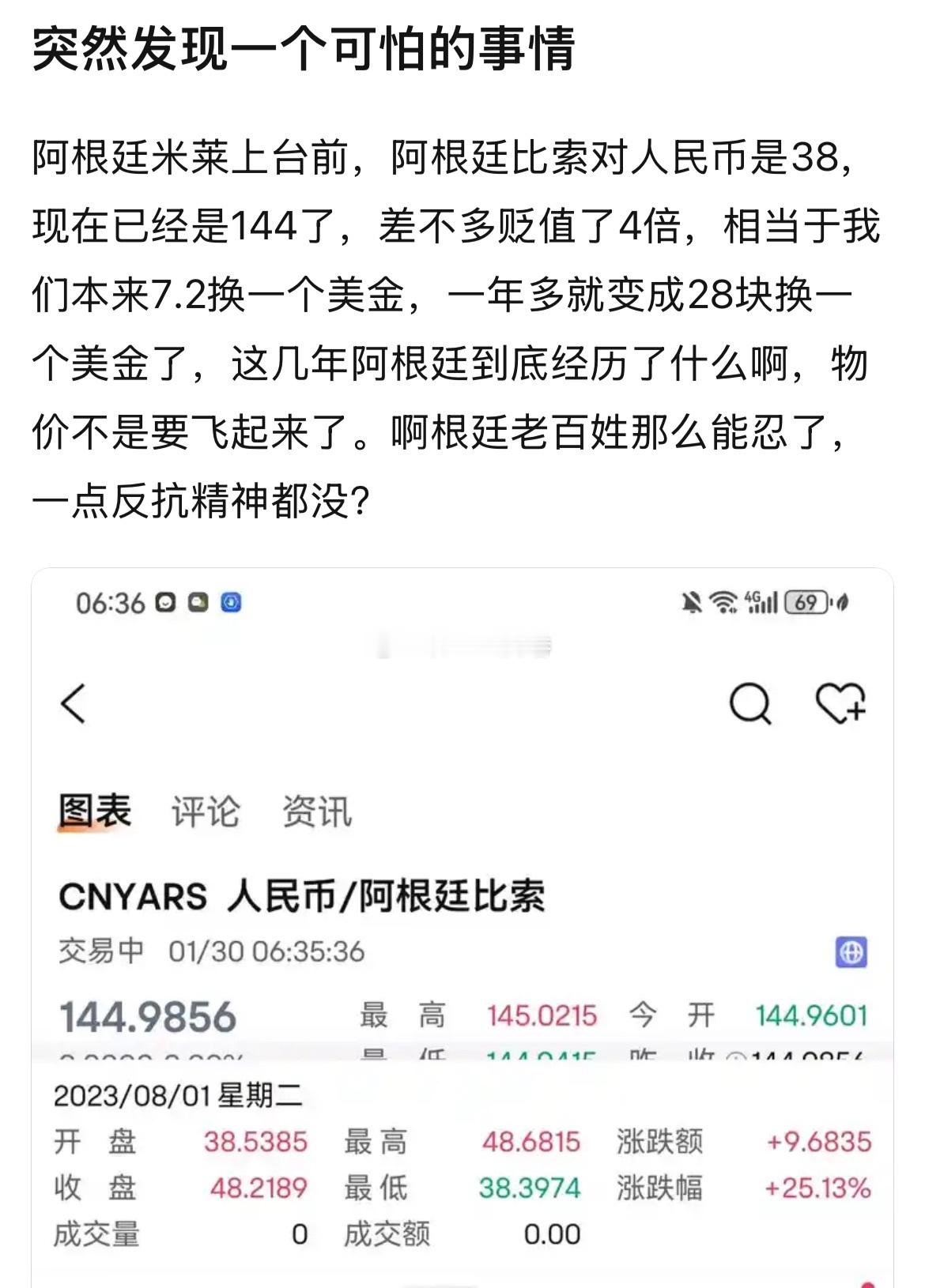 阿根廷老百姓这么能忍吗