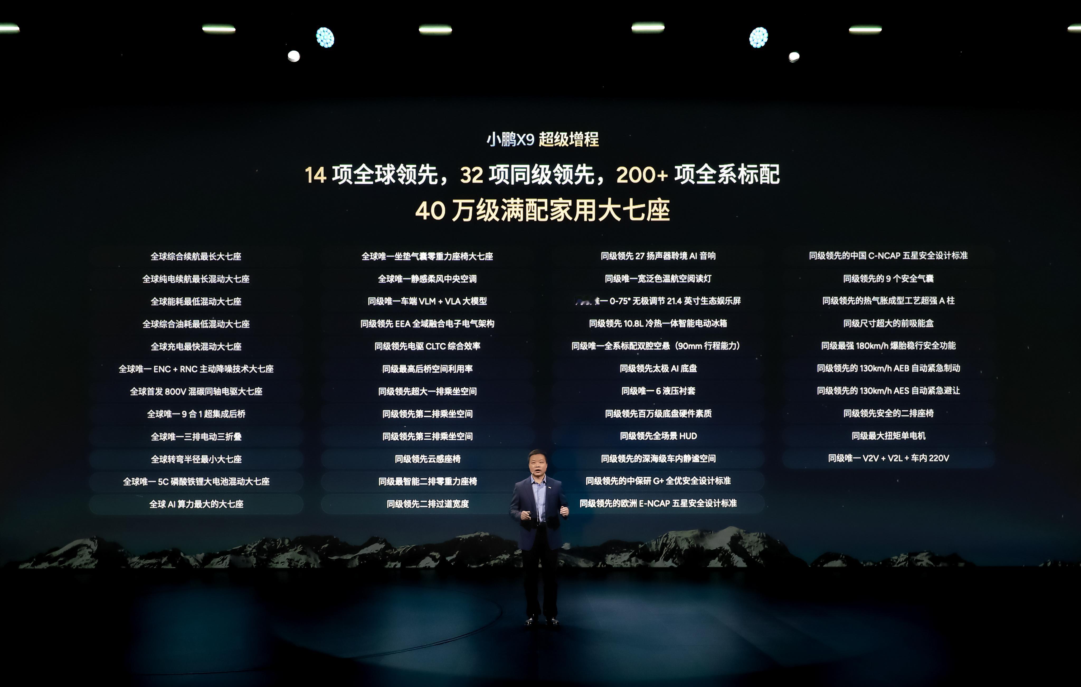 作为今年小鹏最重要的车，也是年度压轴之作。小鹏X9超级增程，价格已出。160