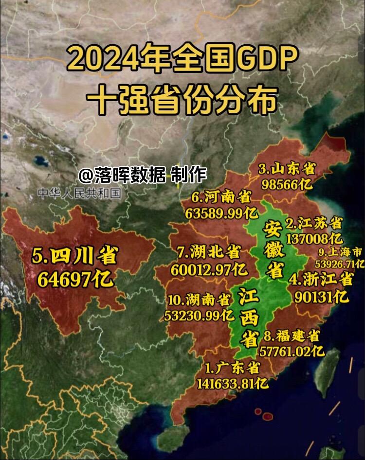 2024年全国GDP十强省份分布