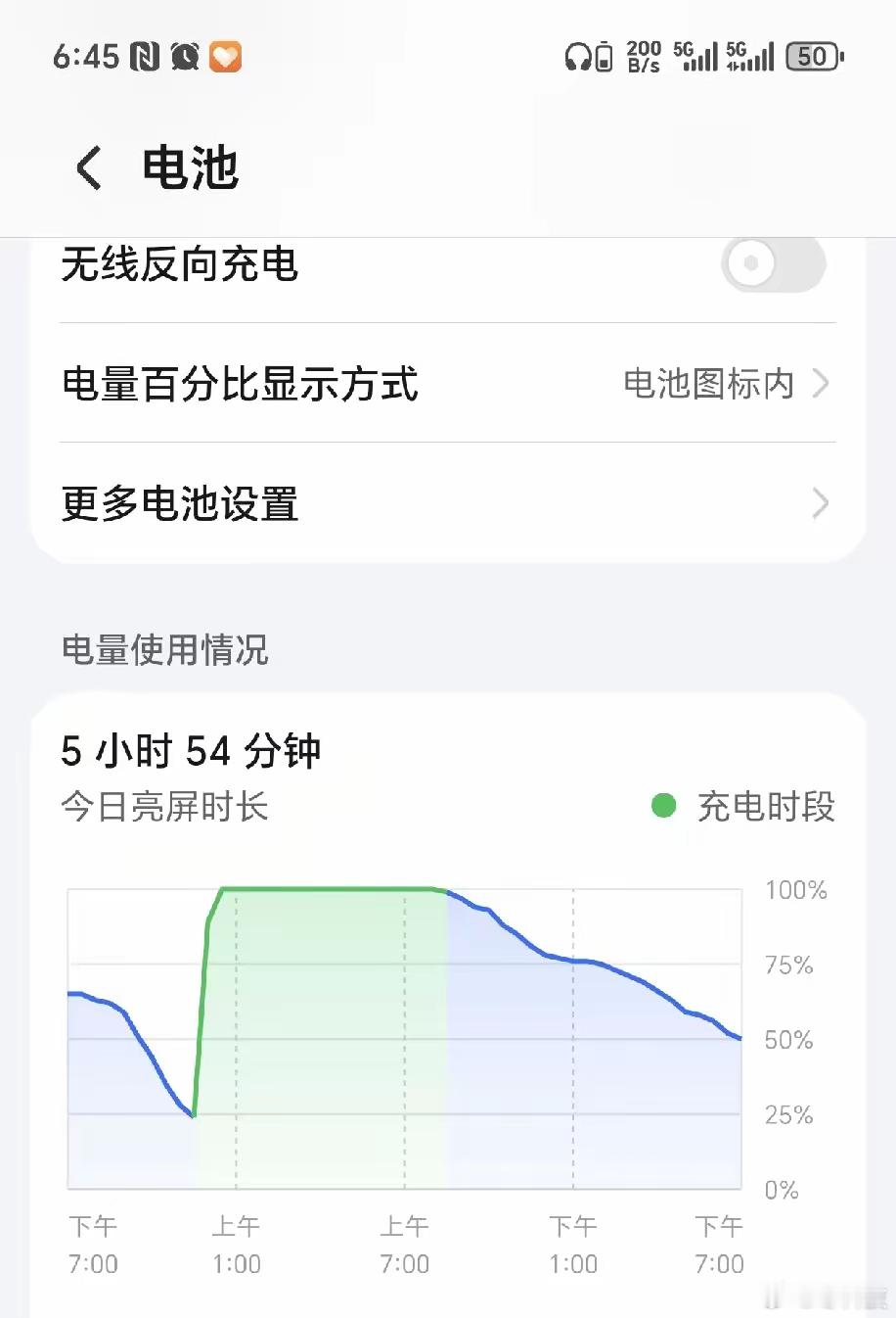 荣耀Magic8Pro续航实测，纯流量亮屏差不多6小时还有50%的电量，这表现