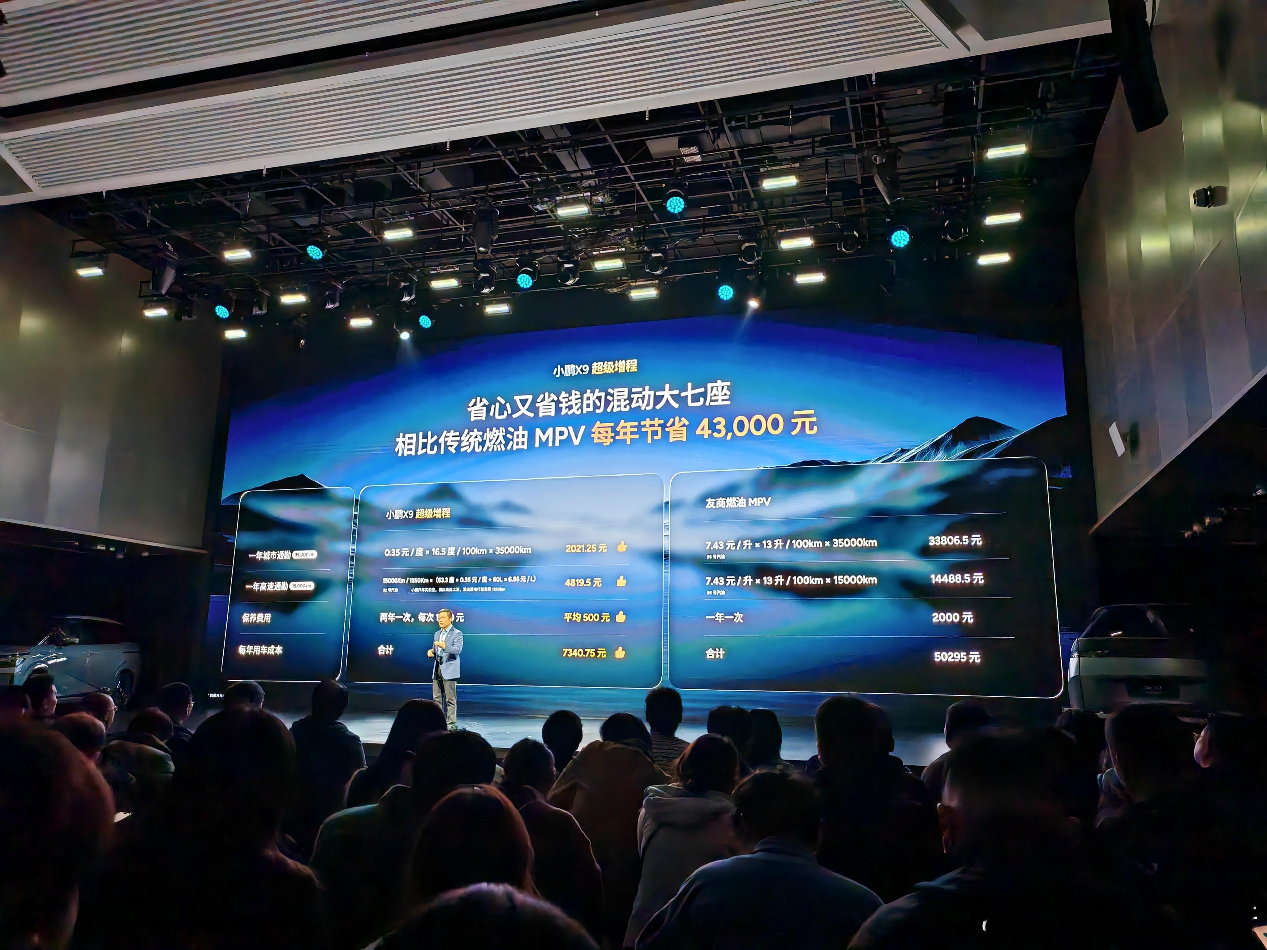 小鹏给大家算了笔帐：按一年城市通勤3.5万公里+高速行驶1.5万公里+保