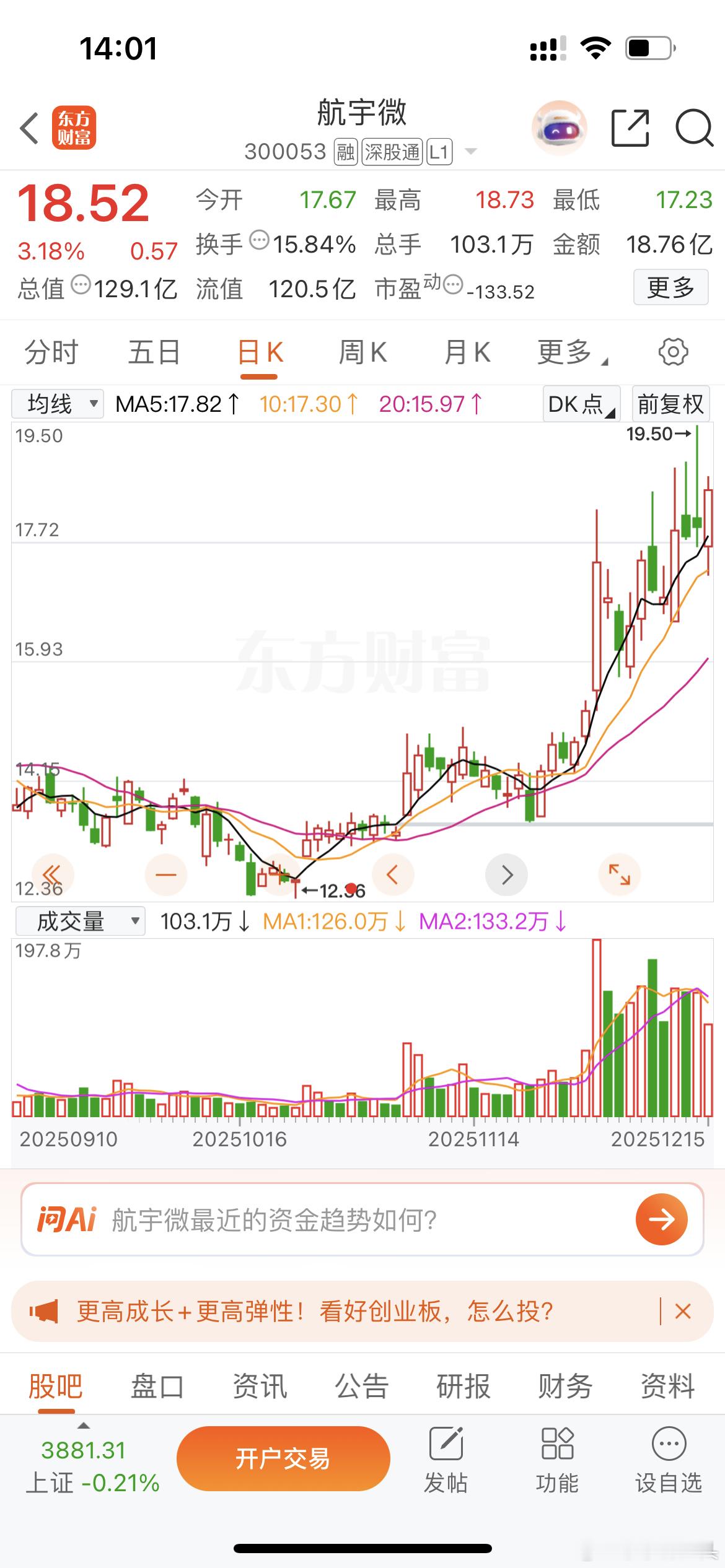 航宇微是真的强，最近的商业航天持续性太强了，这是🈶️走主升浪的趋势呀