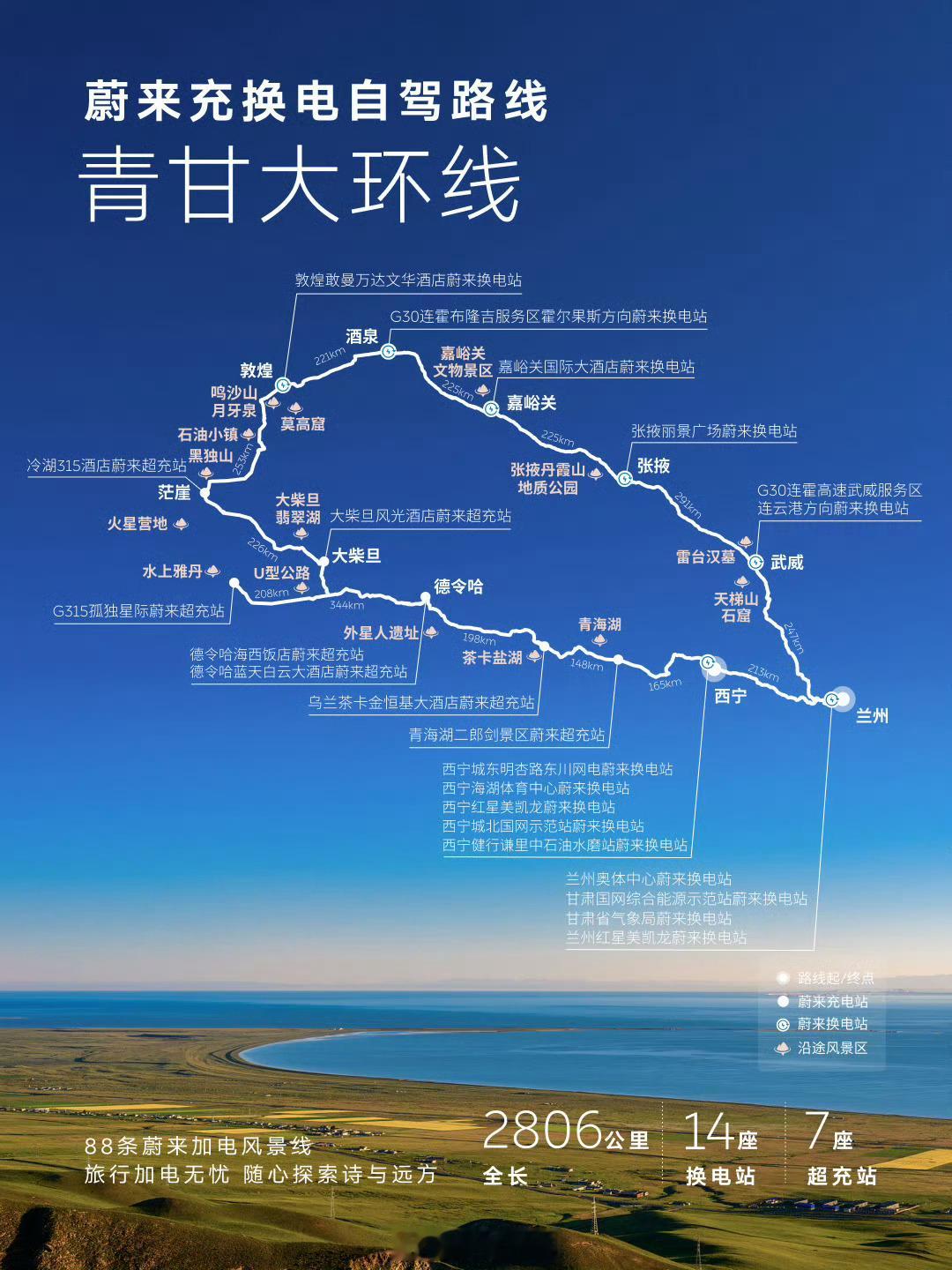 蔚来车主从来不考虑续航和能耗，就因为NIOPower太牛逼！青甘大环线正式打通