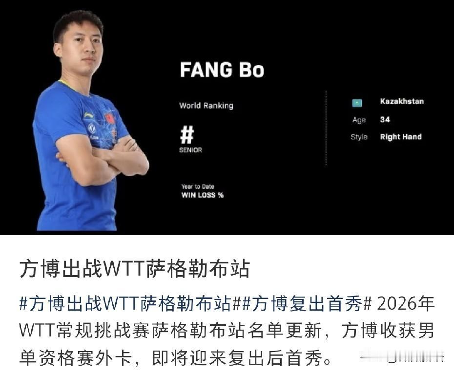 马特也向方博发起挑战了。之前方博说他复出参赛，应该会在6月份打WTT的比赛，这